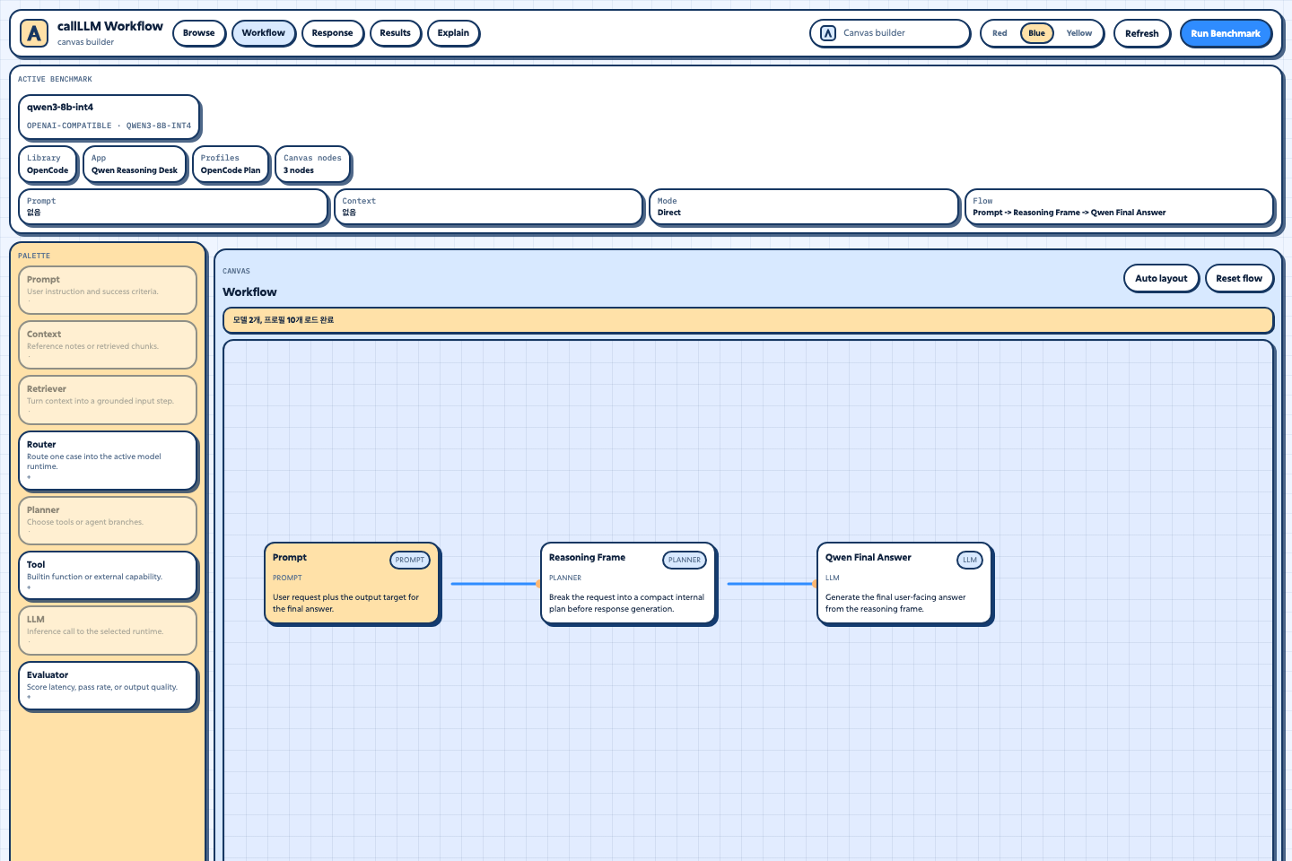 callLLM Workflow tab