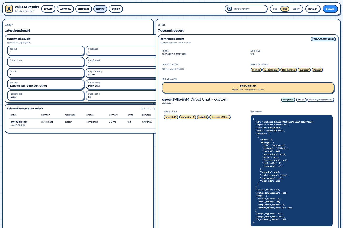 callLLM Results tab