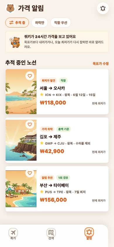 QuirkyTrip saved fares screen